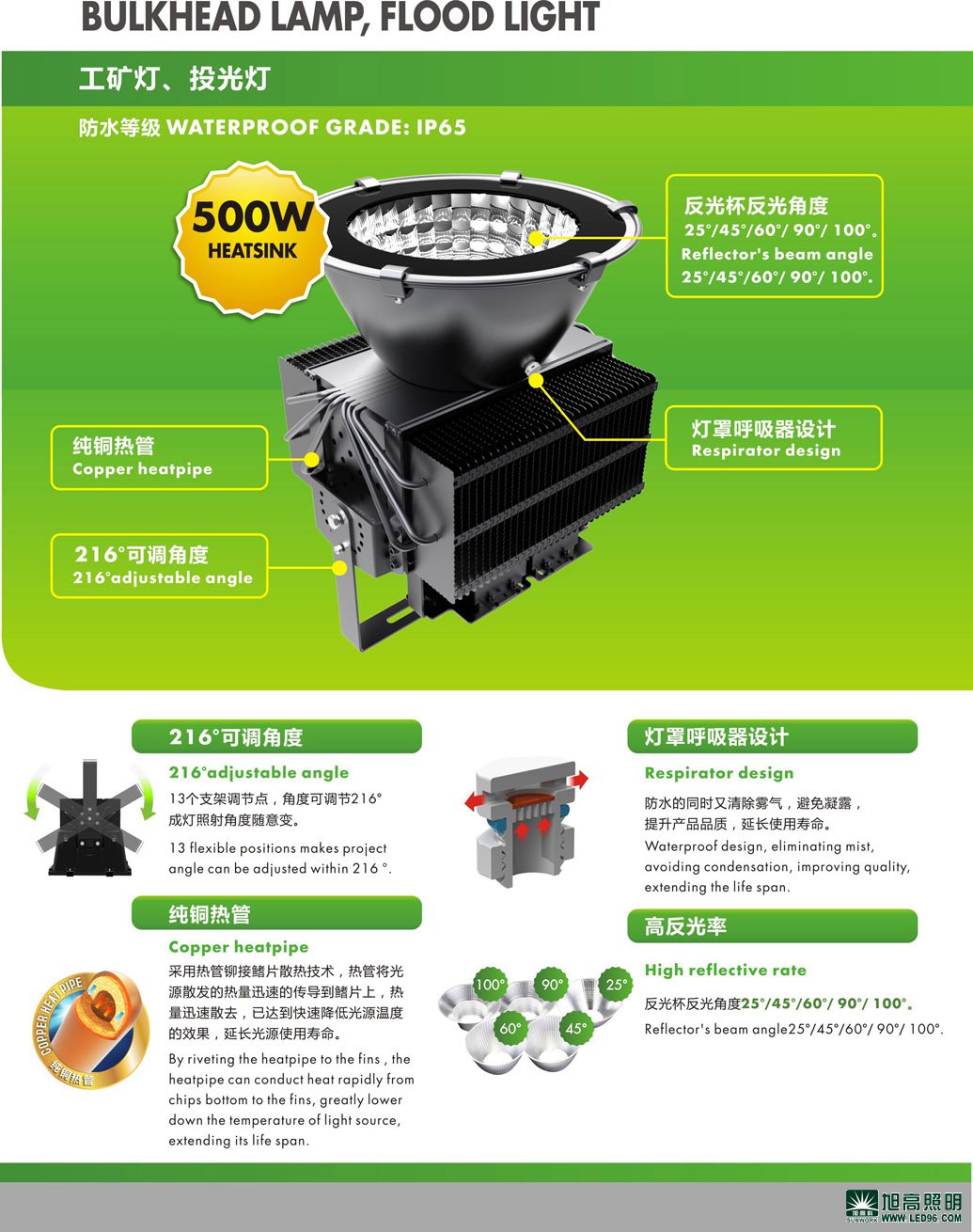 高檔高端SWK205-150w高效LED工礦燈，LED工廠燈廠家直銷，LED節(jié)能燈體育場館