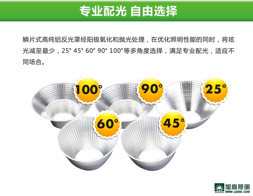 高檔高端SWK205-250w高效LED工礦燈，LED工廠燈廠家直銷，LED節(jié)能燈體育場館