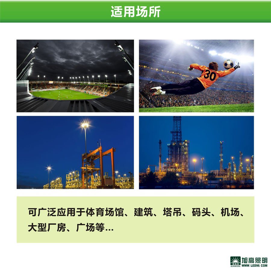 高檔高端SWK205高效LED工礦燈-300w，LED工廠燈廠家直銷，LED節(jié)能燈體育場館